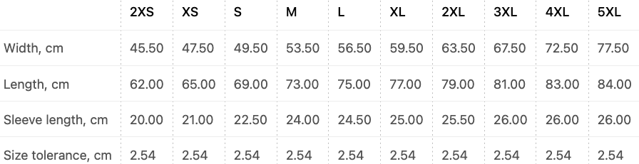 Mini Bully... spezial Edition